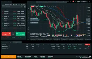 Reliable Forex Broker in Nigeria