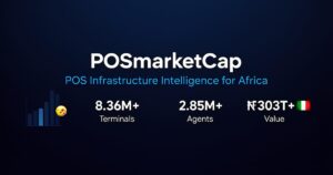 POSmarketCap