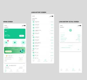 Easemoni Loan App: Everything You Need to Know Before Applying for a Loan 2 Easemoni Loan App
